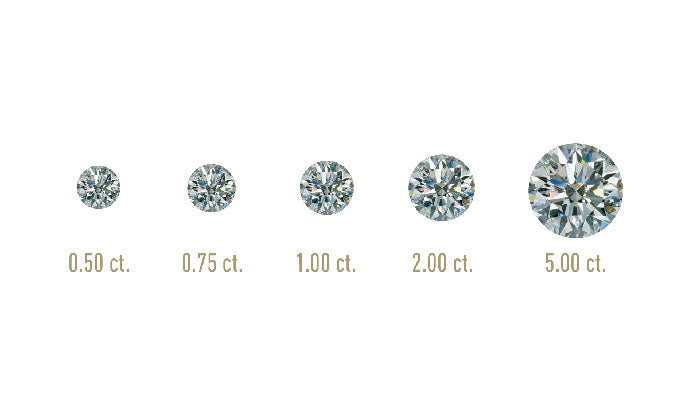 Hero Carat Weight Scale