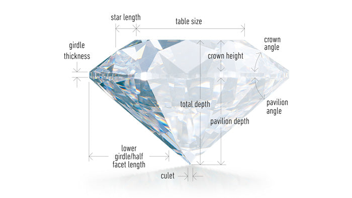Hero Diamond Cut Scale