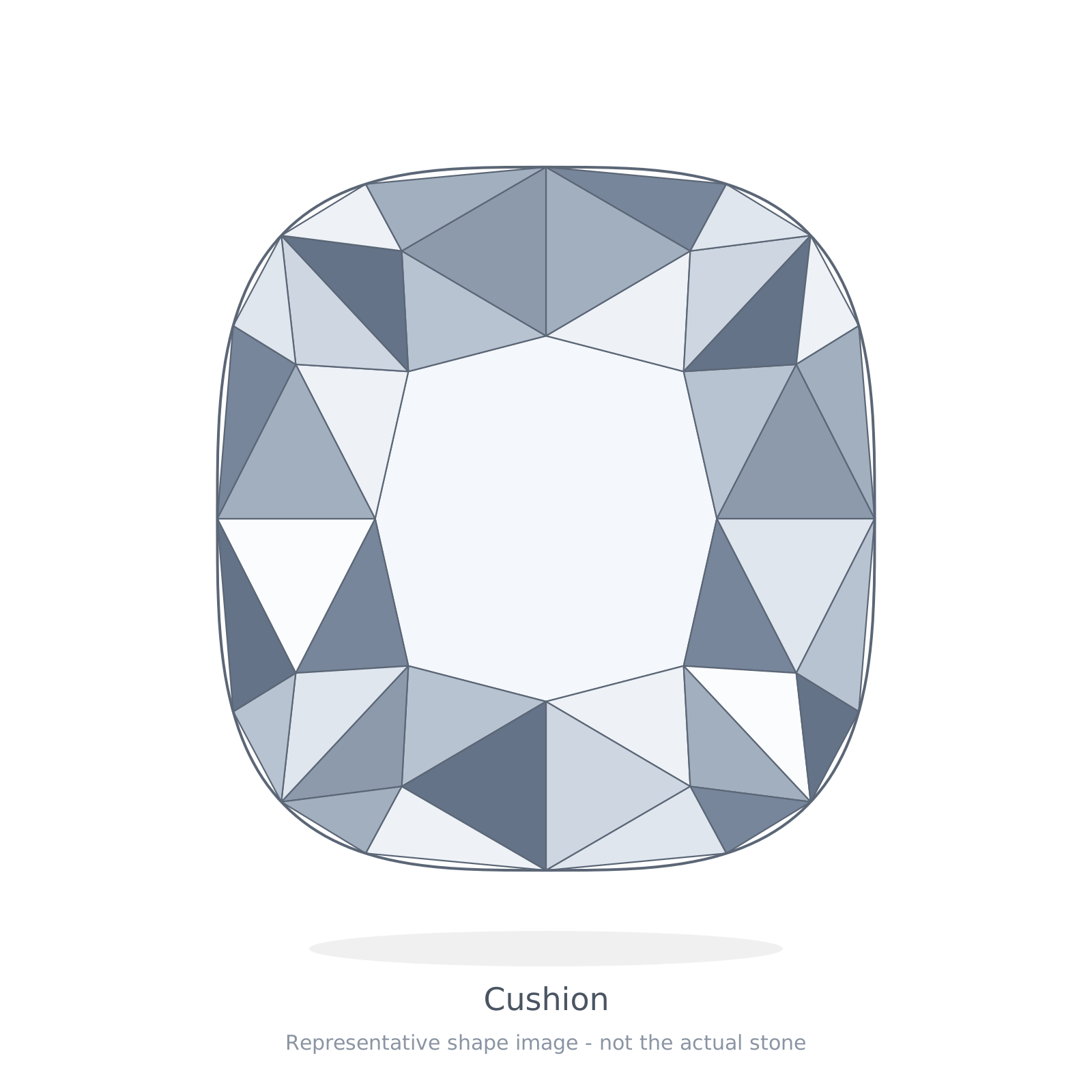 Springer's Diamonds (loose) 2.93ct Cushion Lab-Grown Loose Diamond, H/VVS2, GIA 1425386871